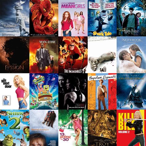 2004 movies|Iba pa.